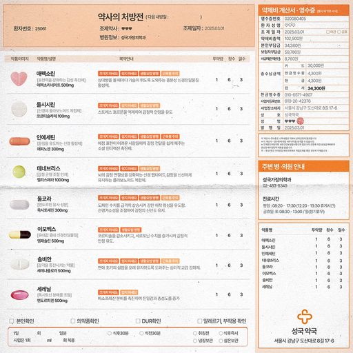 약사의 처방전 poster