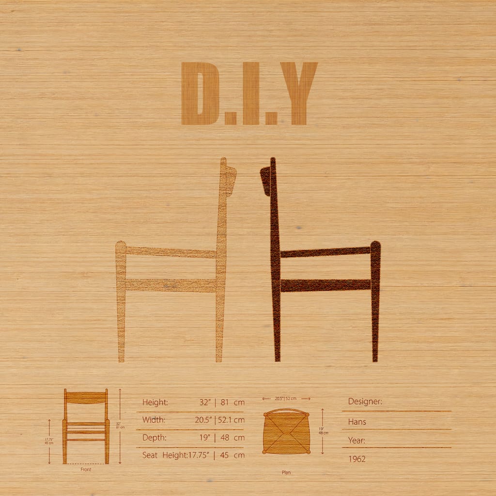D.I.Y channel