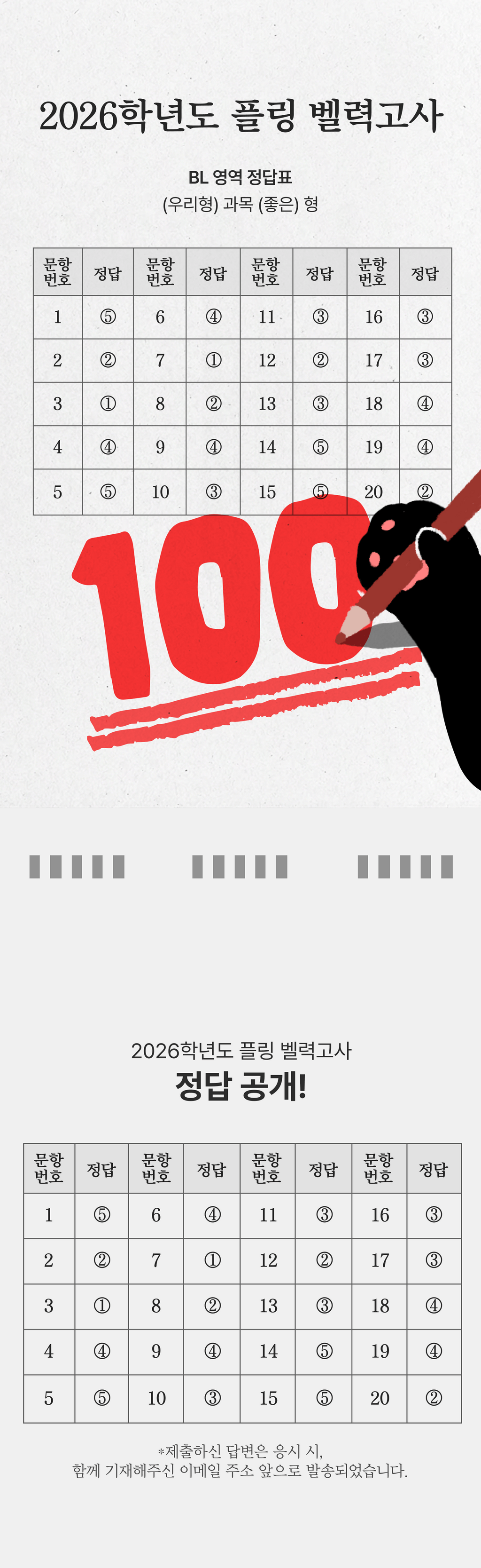 event detail