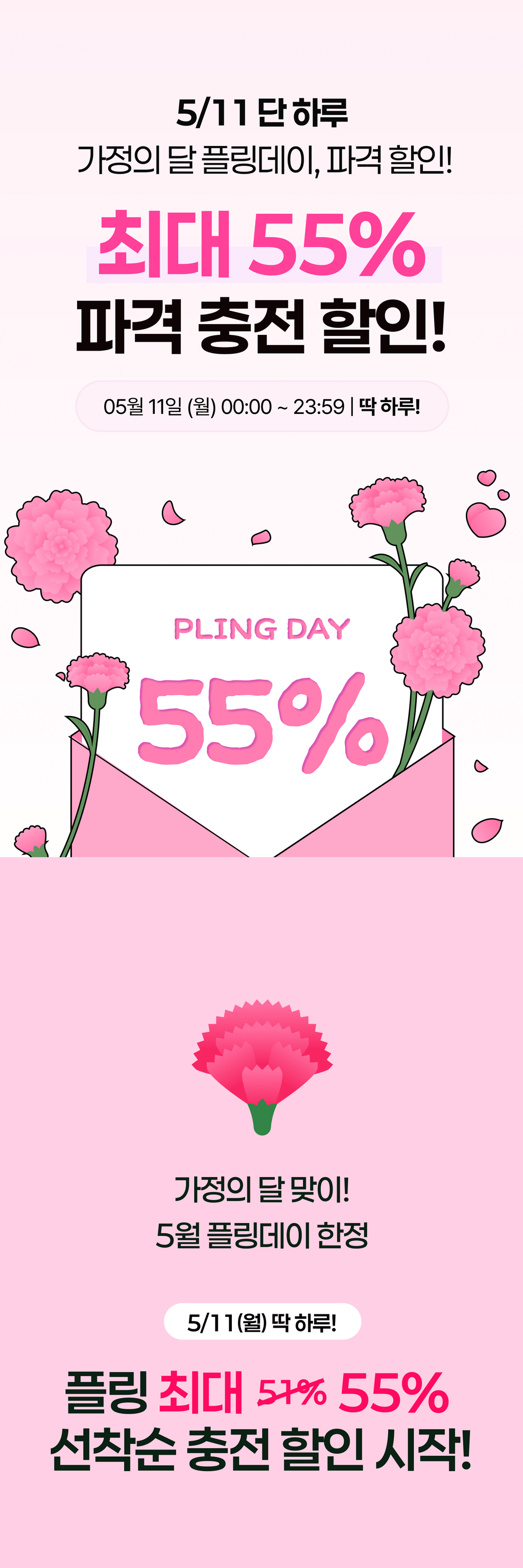 event detail