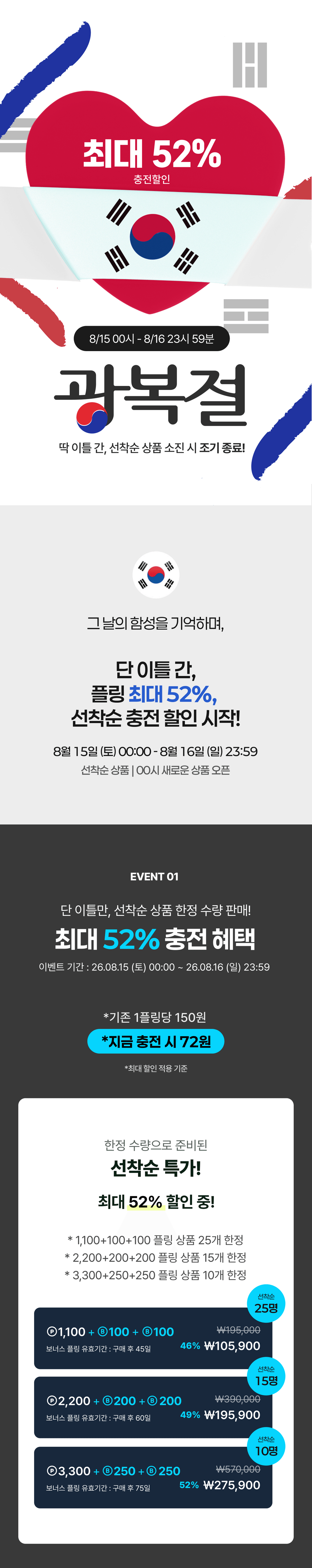 event detail
