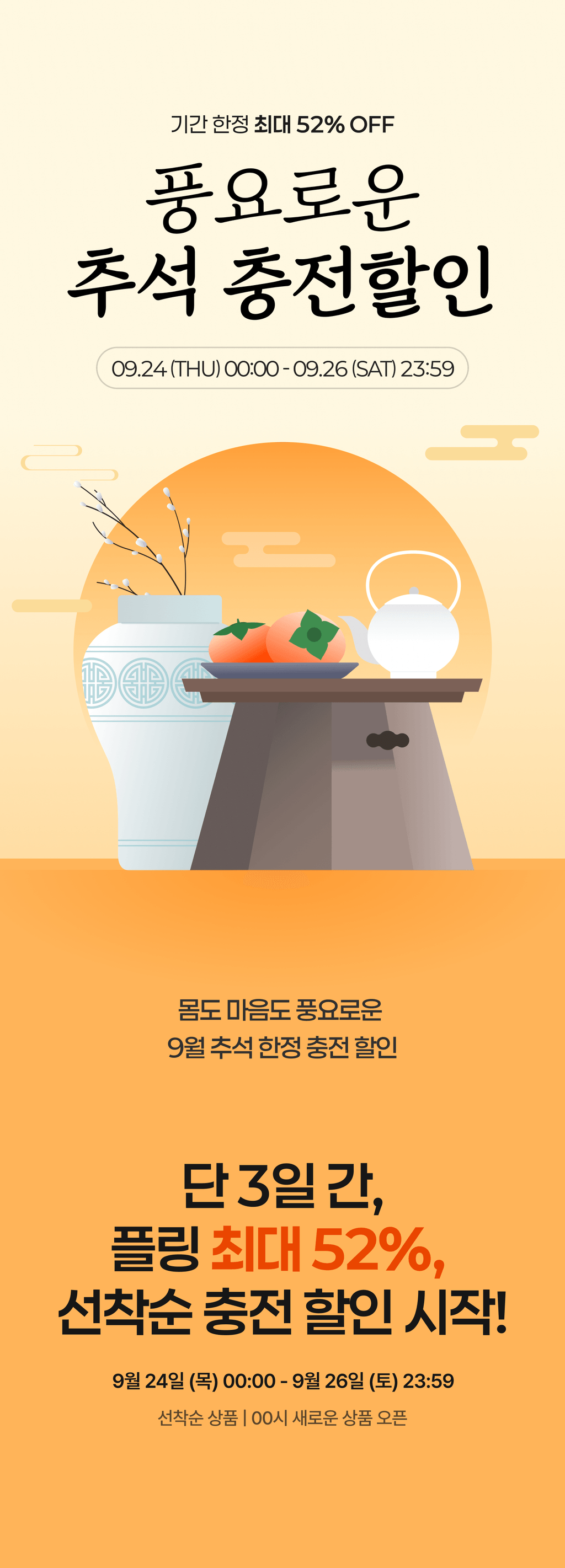 event detail