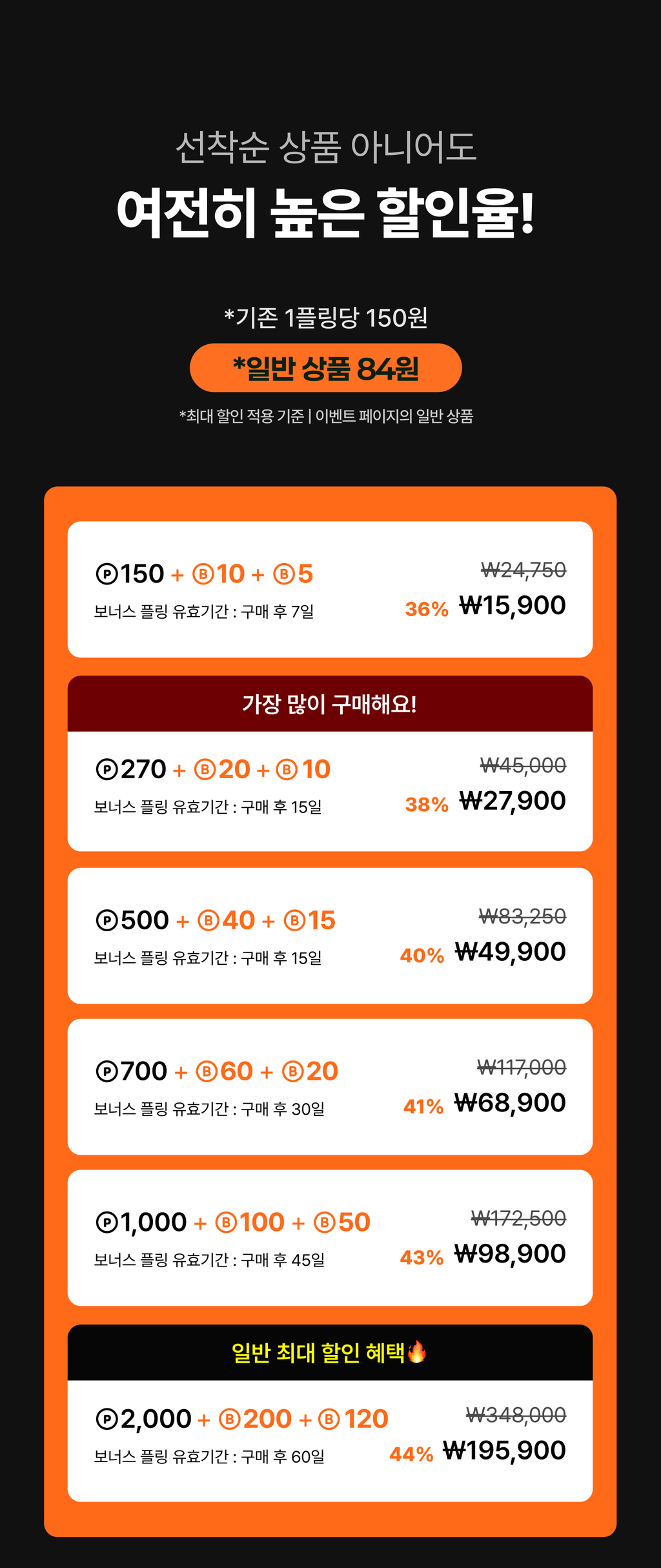 event detail